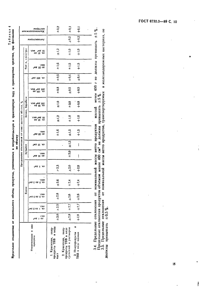 ГОСТ 6732.3-89,  10.