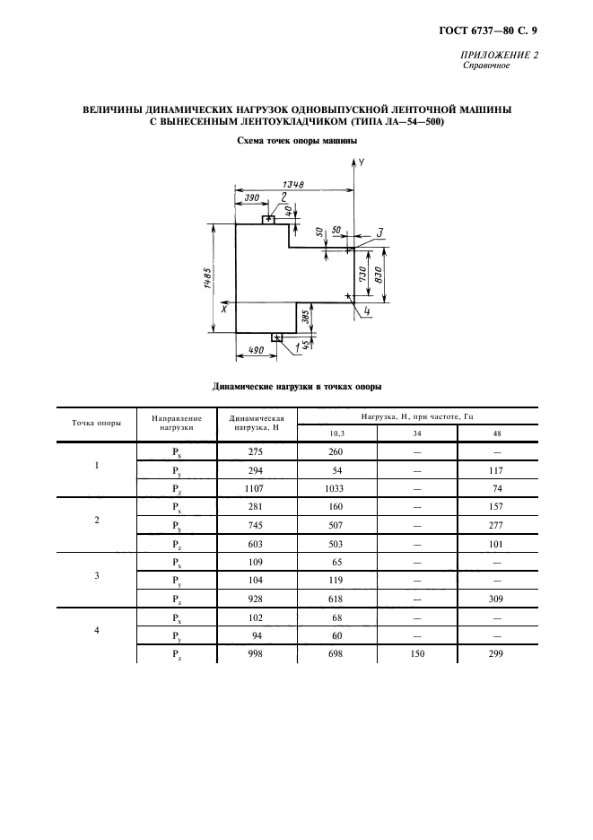 ГОСТ 6737-80,  10.