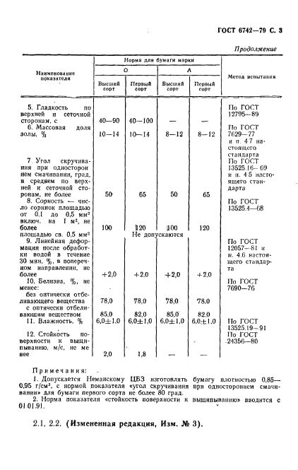  6742-79,  5.