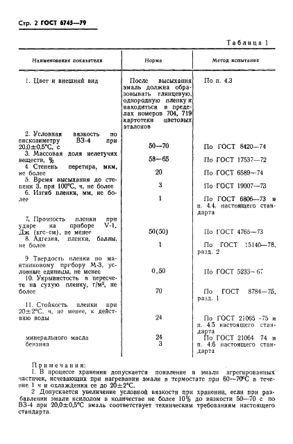 ГОСТ 6745-79,  3.