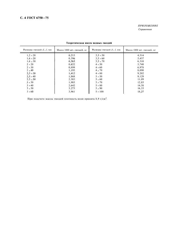 ГОСТ 6750-75,  5.