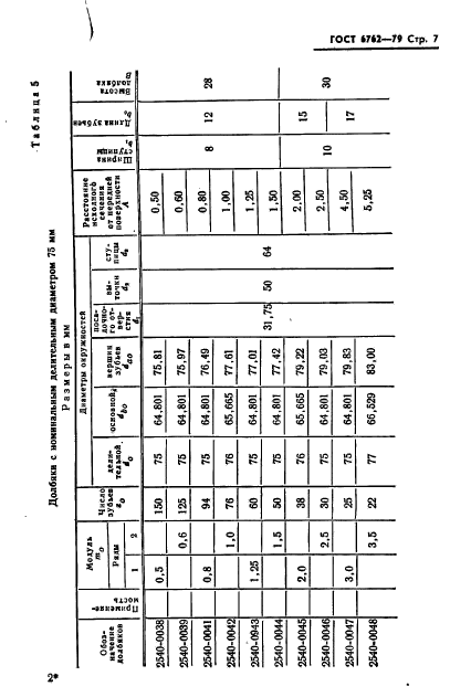 ГОСТ 6762-79,  9.