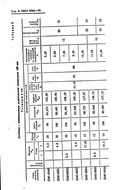 ГОСТ 6762-79,  10.