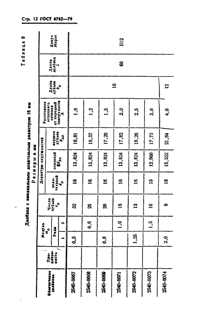 ГОСТ 6762-79,  14.