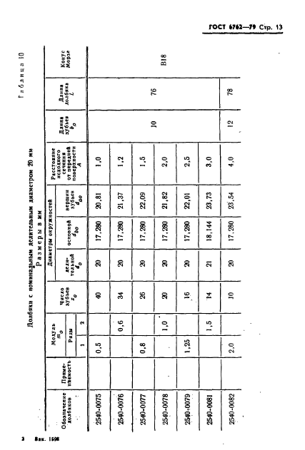 ГОСТ 6762-79,  15.