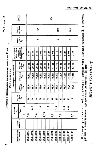 ГОСТ 6762-79,  17.