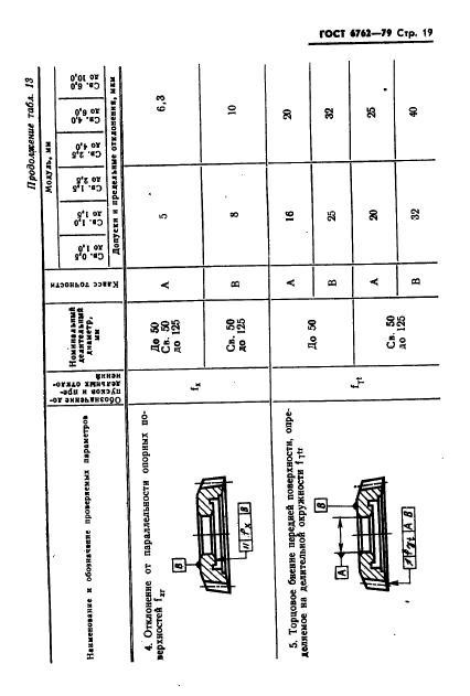 ГОСТ 6762-79,  21.