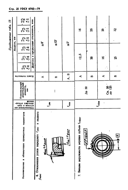 ГОСТ 6762-79,  22.