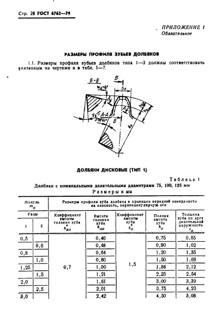 ГОСТ 6762-79,  30.