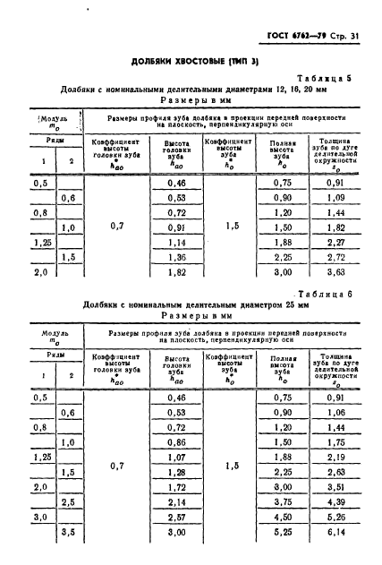 ГОСТ 6762-79,  33.