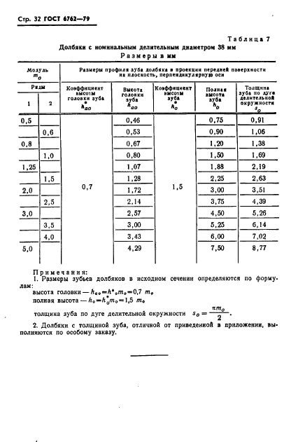 ГОСТ 6762-79,  34.