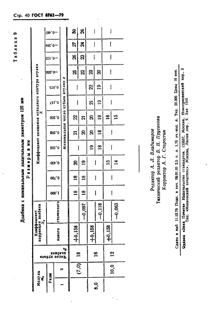 ГОСТ 6762-79,  42.