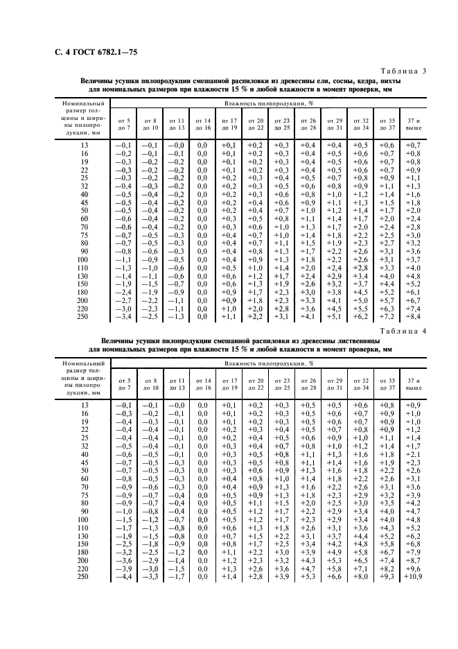 ГОСТ 6782.1-75,  5.