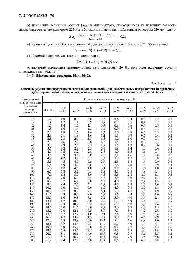 ГОСТ 6782.2-75,  4.