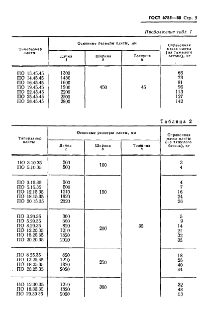 ГОСТ 6785-80,  8.