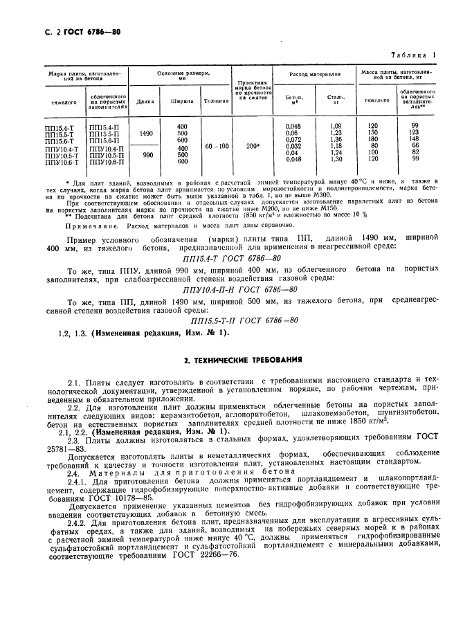 ГОСТ 6786-80,  5.