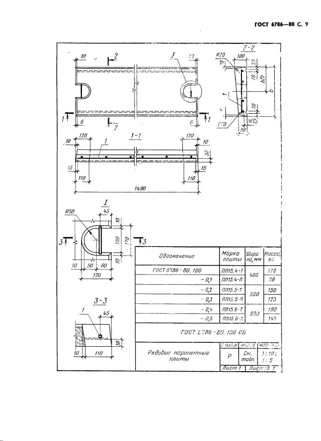 ГОСТ 6786-80,  12.