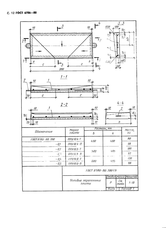 ГОСТ 6786-80,  15.