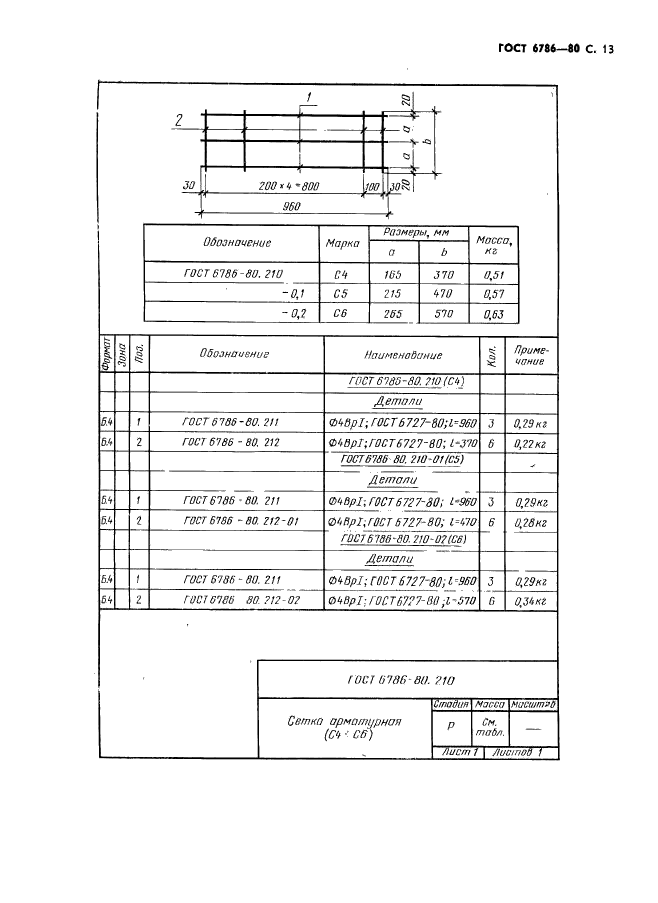 ГОСТ 6786-80,  16.