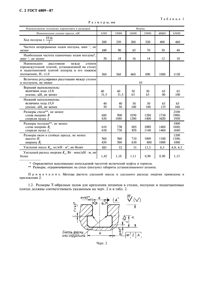 ГОСТ 6809-87,  3.