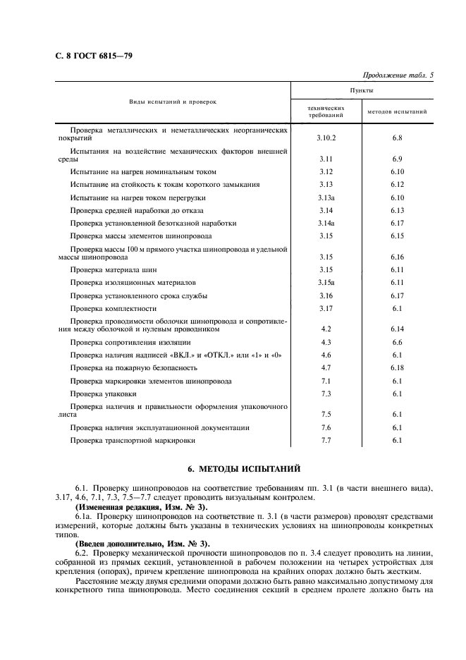 ГОСТ 6815-79,  9.