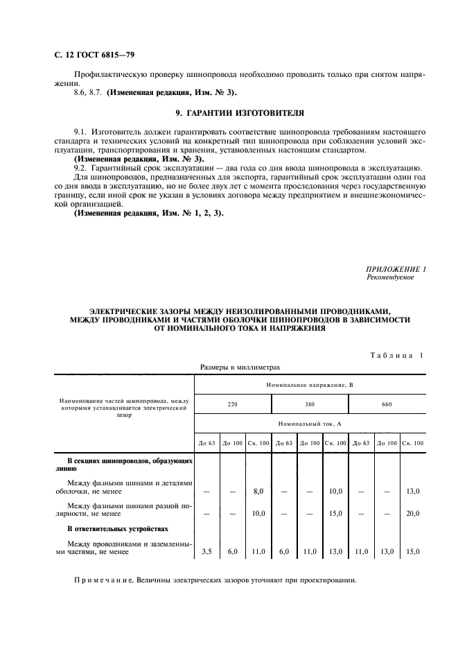 ГОСТ 6815-79,  13.