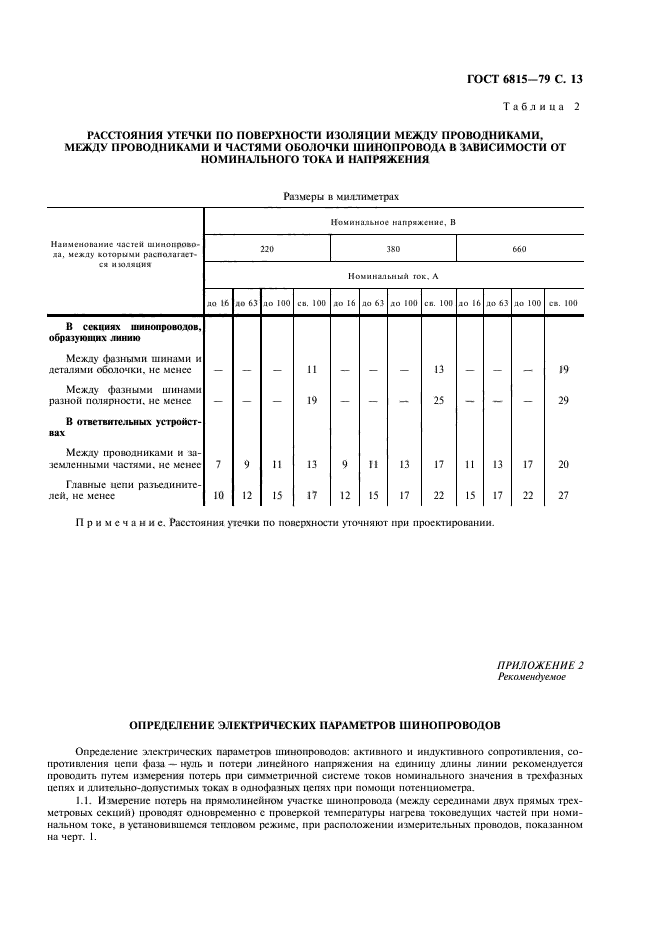 ГОСТ 6815-79,  14.