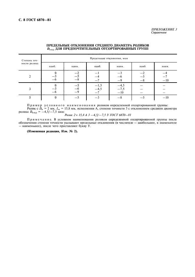 ГОСТ 6870-81,  9.