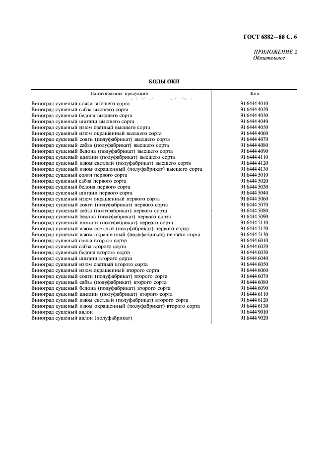 ГОСТ 6882-88,  7.