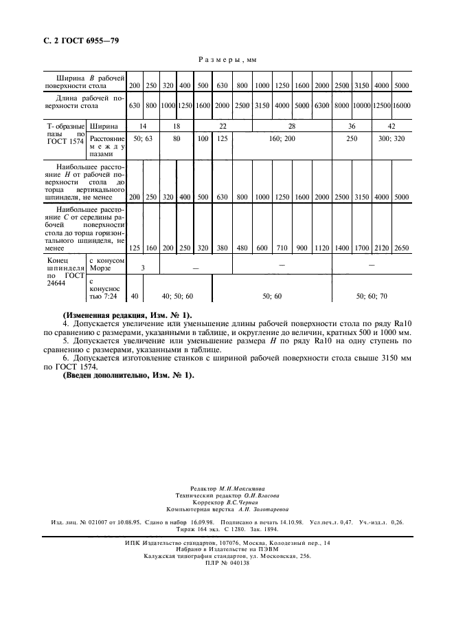 ГОСТ 6955-79,  4.