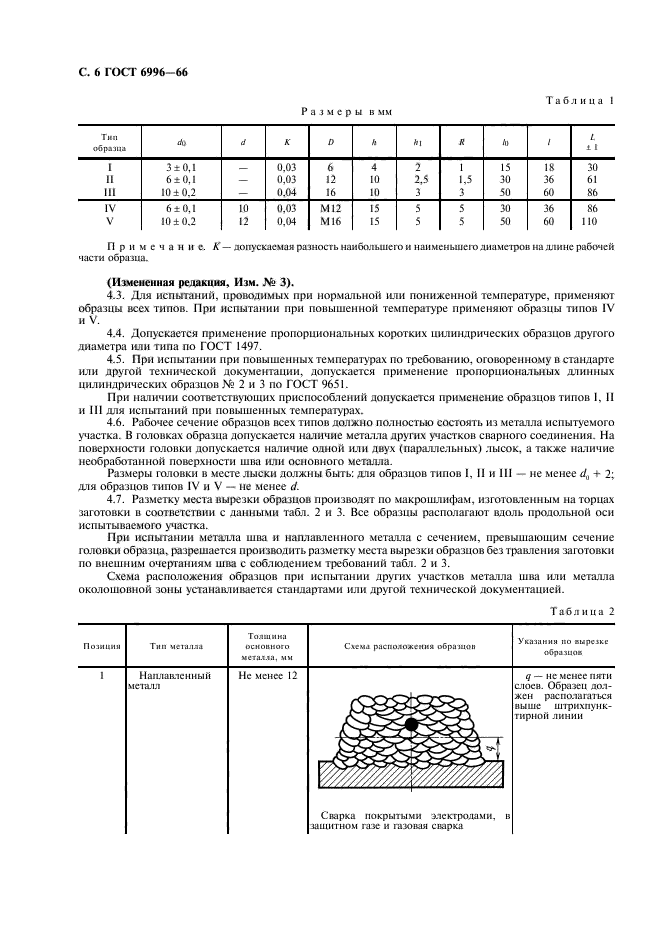 ГОСТ 6996-66,  7.