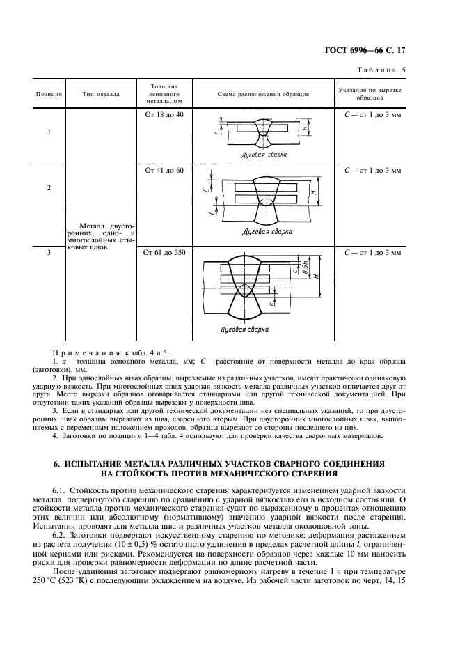 ГОСТ 6996-66,  18.