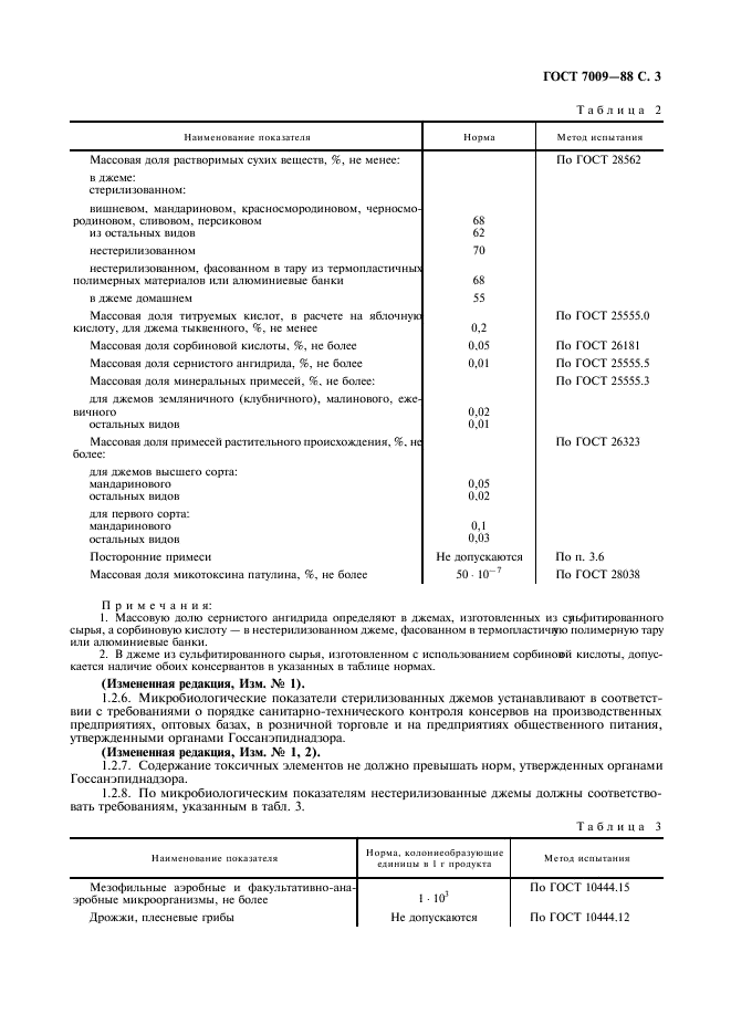  7009-88,  4.