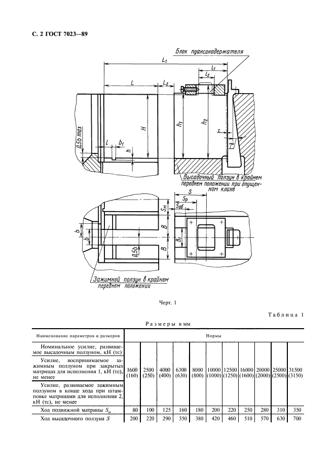 ГОСТ 7023-89,  3.