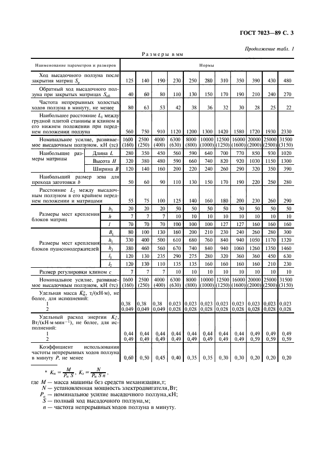 ГОСТ 7023-89,  4.