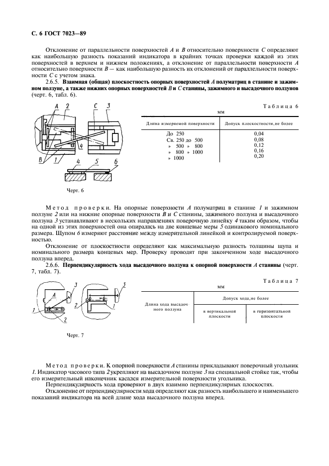 ГОСТ 7023-89,  7.