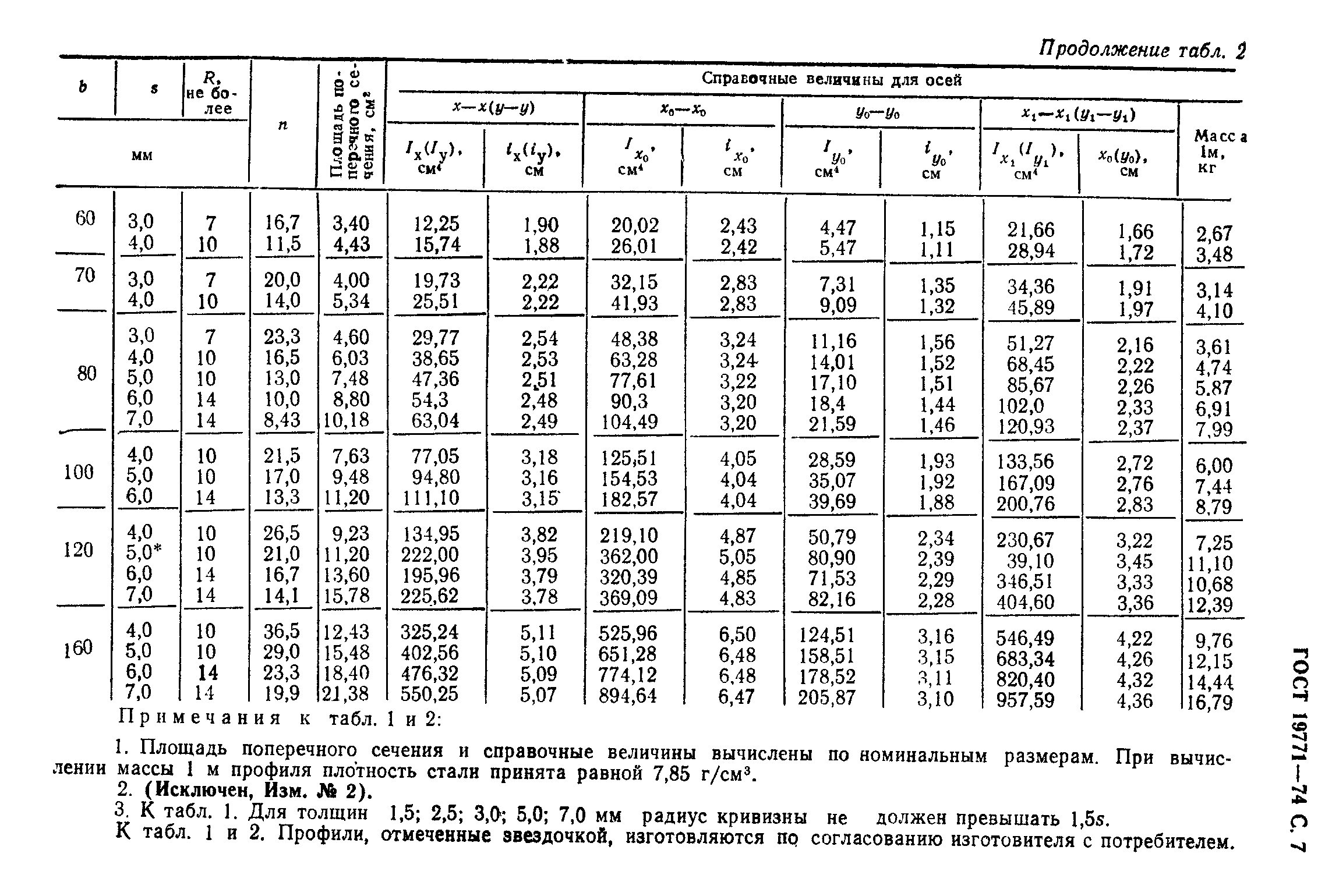 ГОСТ 19771-74,  8.