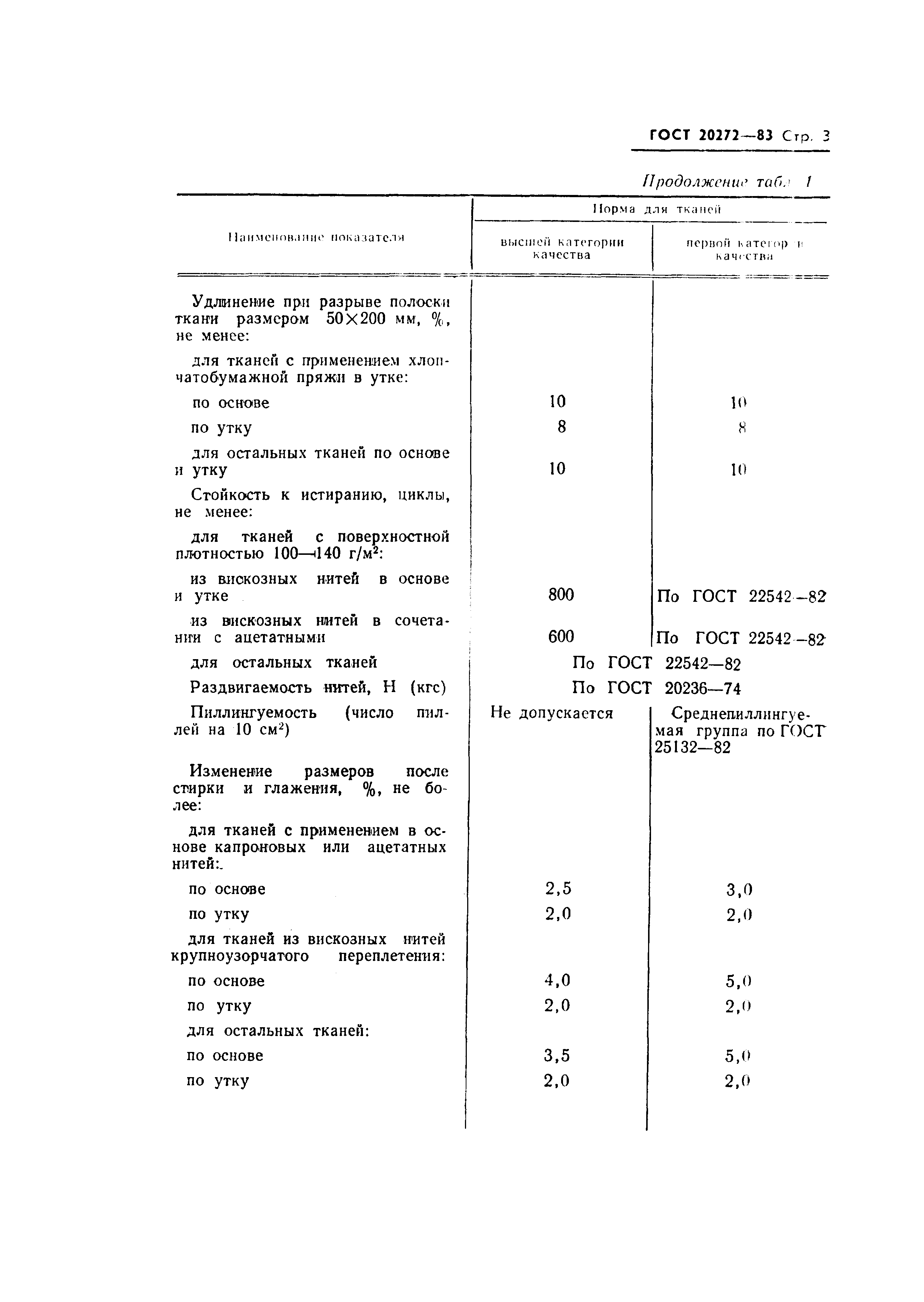 ГОСТ 20272-83,  5.