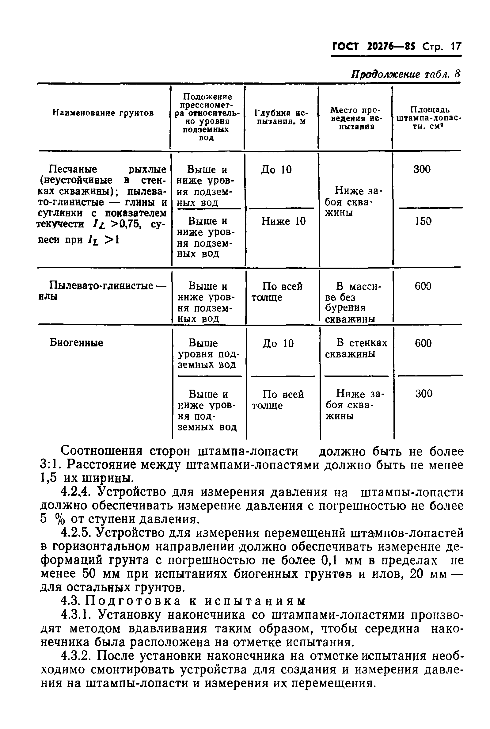 ГОСТ 20276-85,  19.