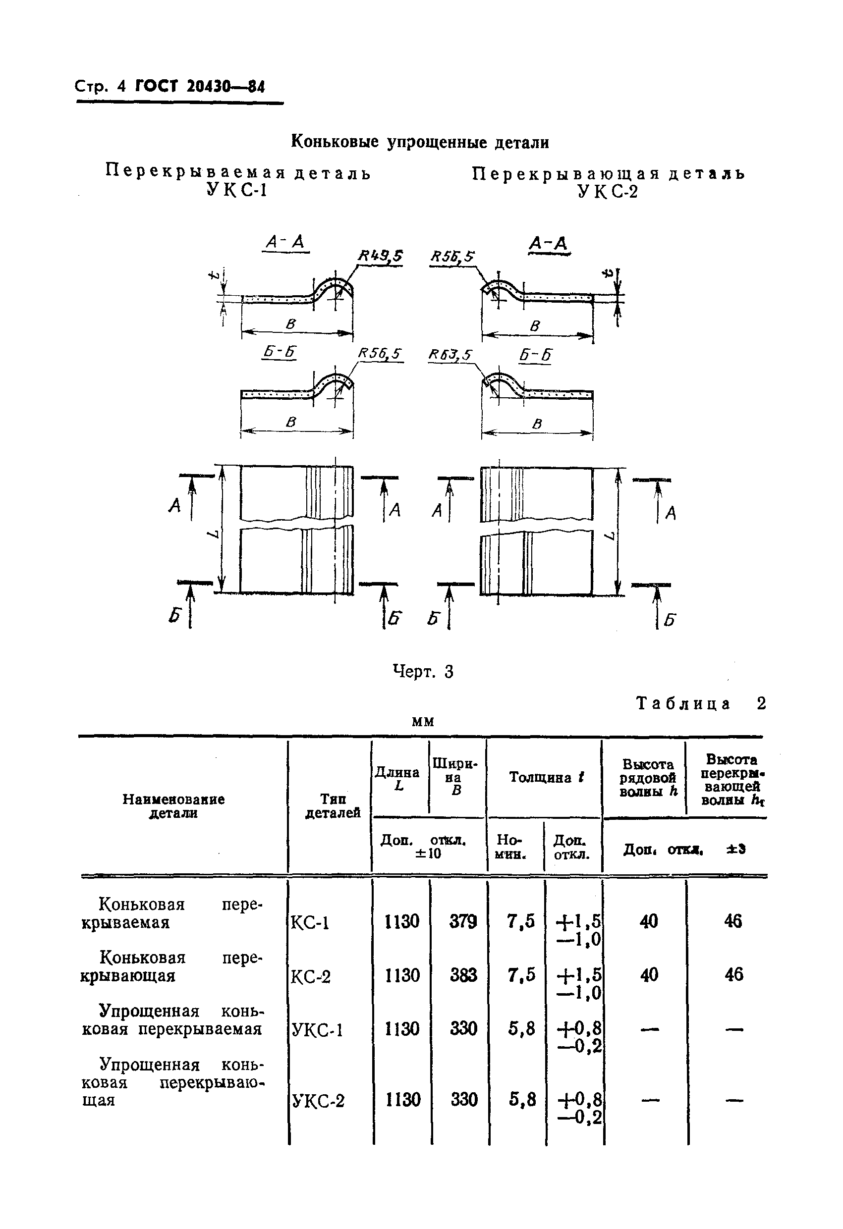 ГОСТ 20430-84,  6.