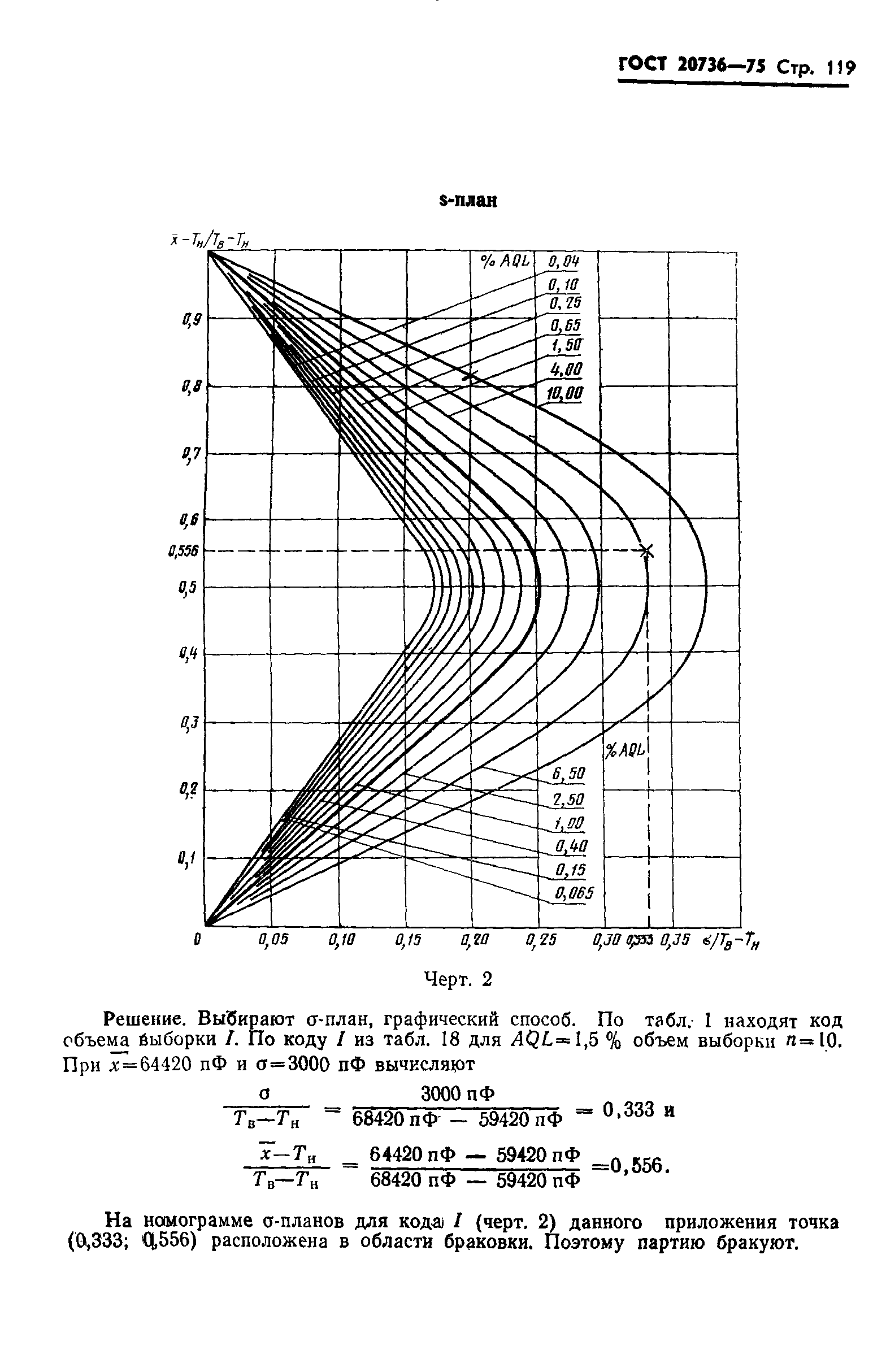 ГОСТ 20736-75,  120.