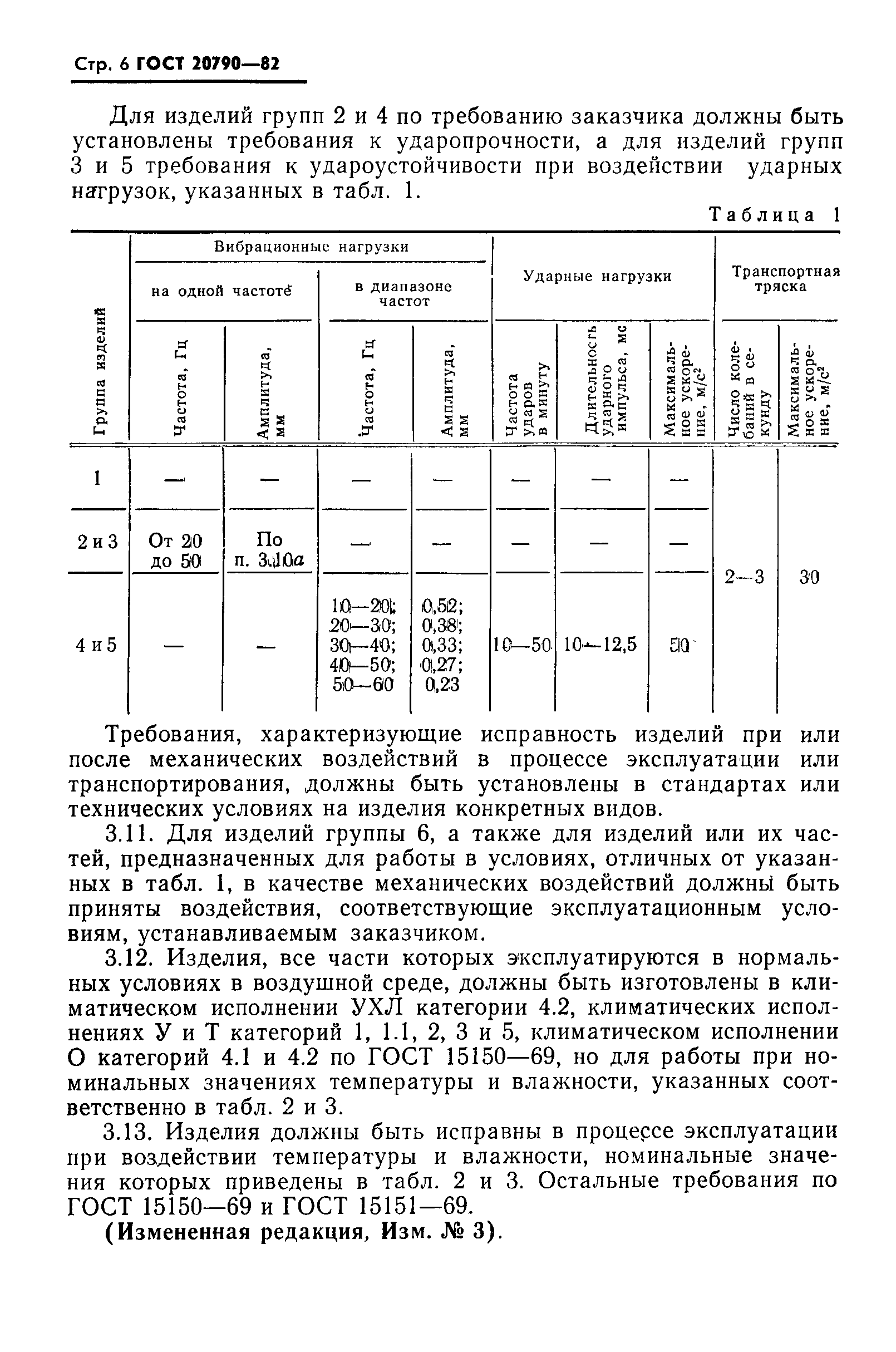 ГОСТ 20790-82,  8.