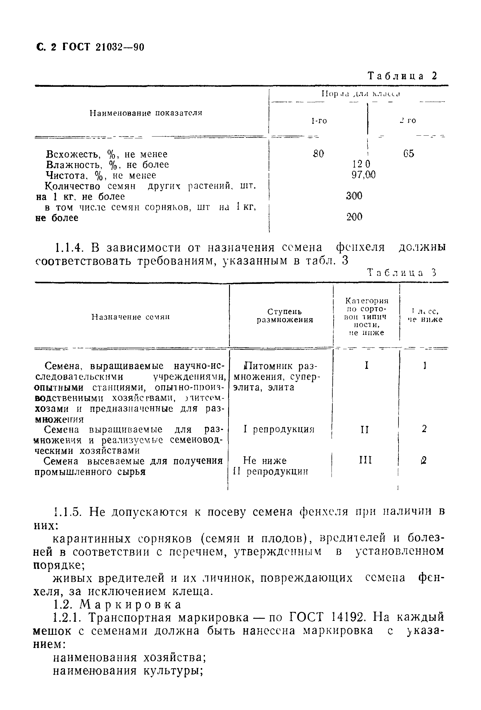 ГОСТ 21032-90,  3.