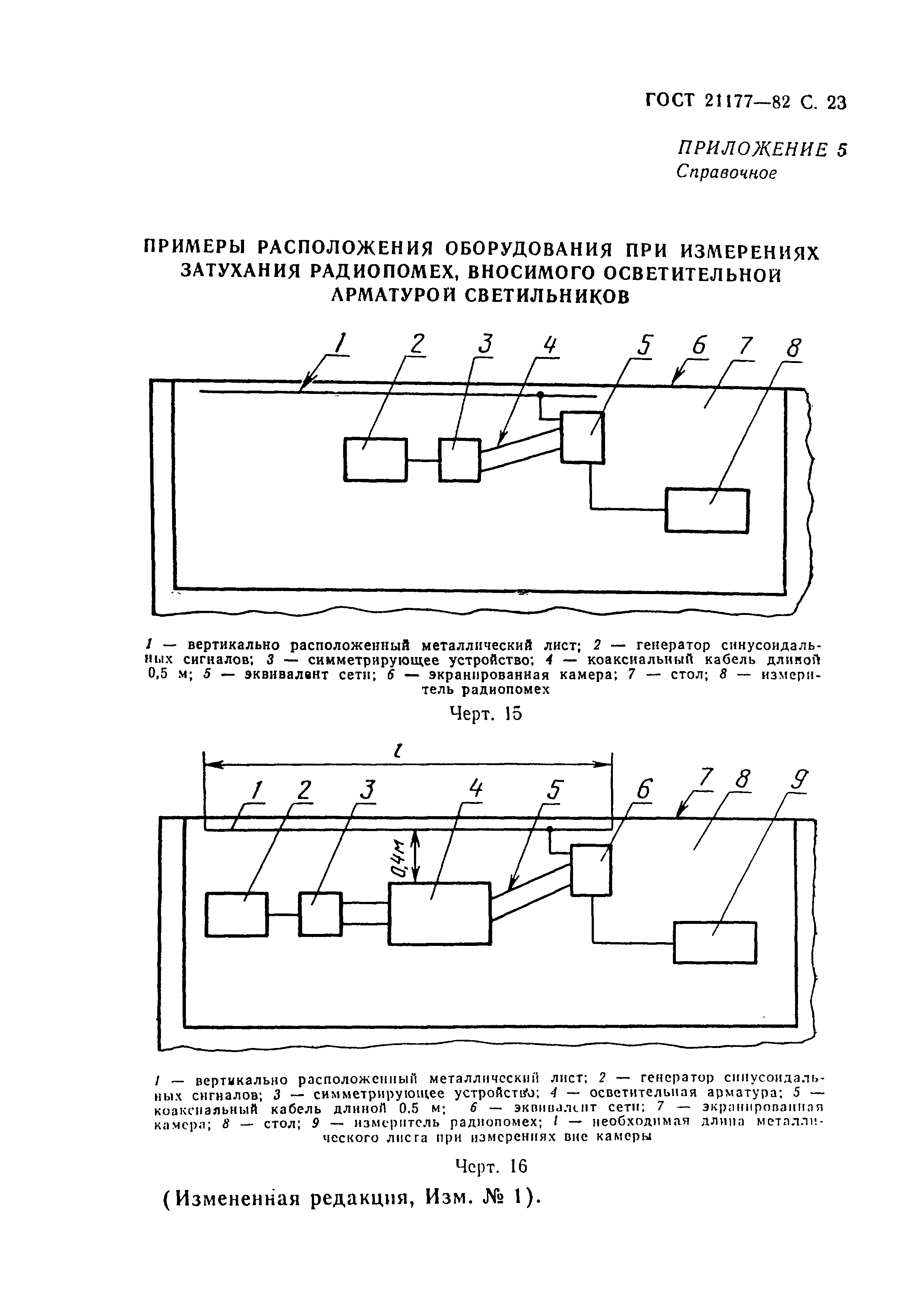 ГОСТ 21177-82,  24.