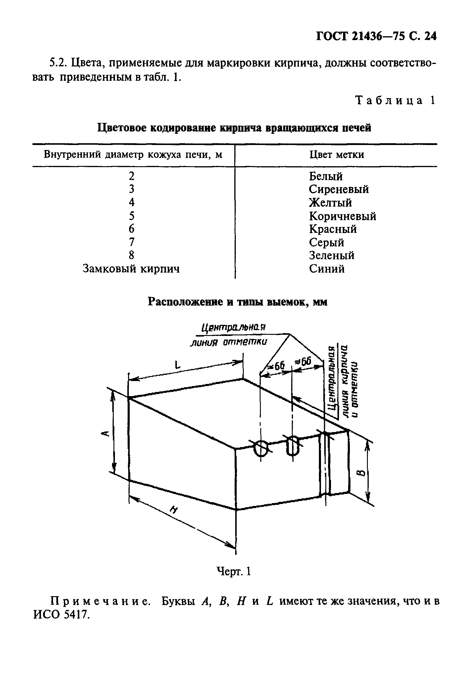 ГОСТ 21436-75,  25.