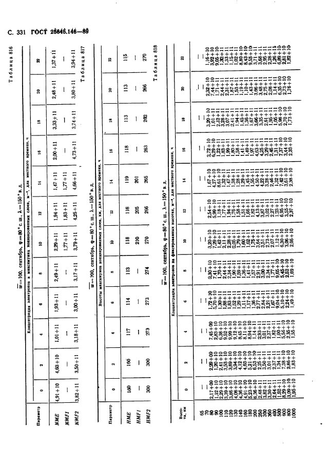 ГОСТ 25645.146-89,  837.