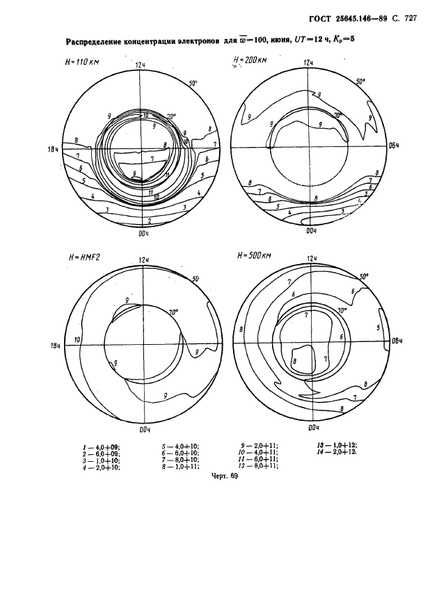  25645.146-89,  846.