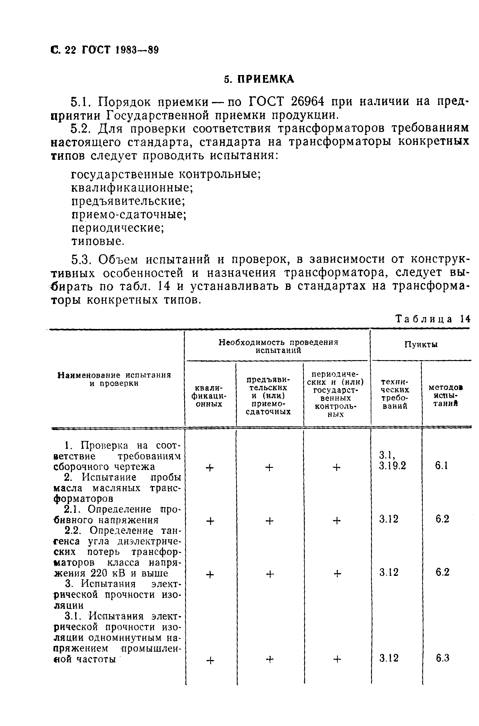 ГОСТ 1983-89,  23.