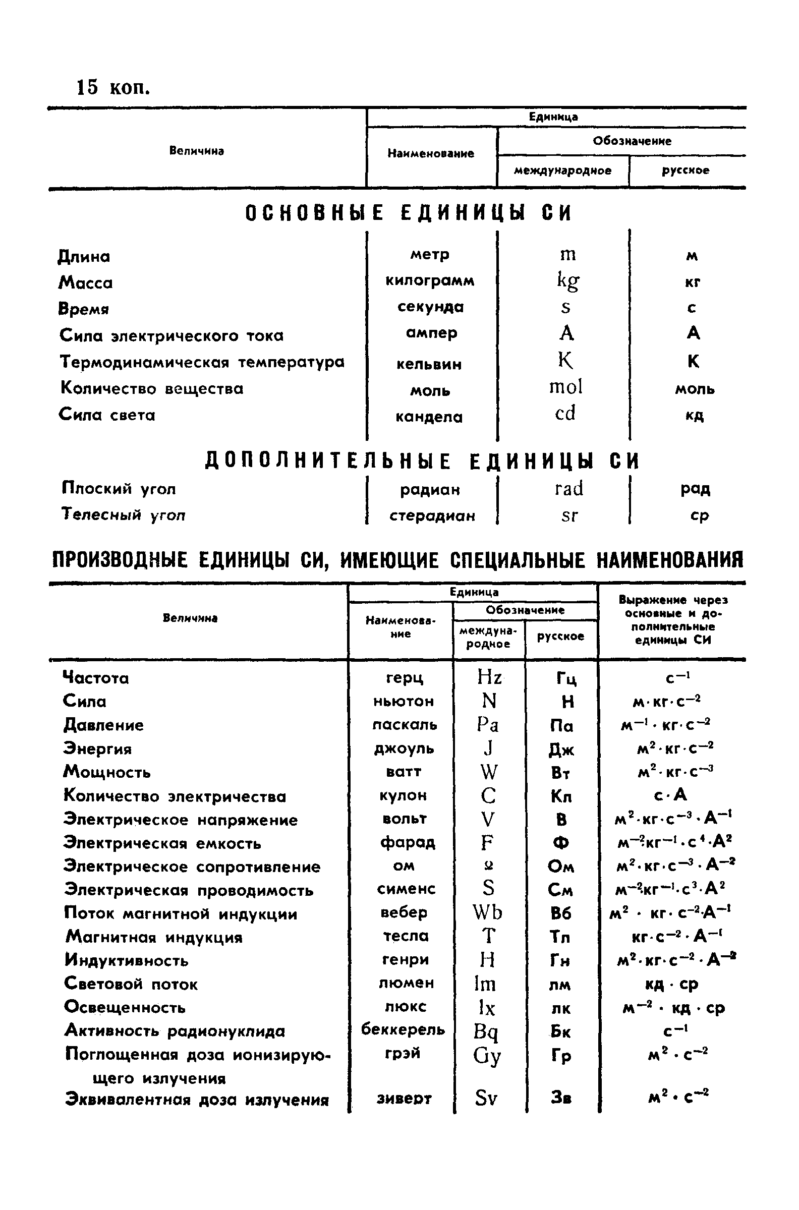 ГОСТ 1983-89,  48.