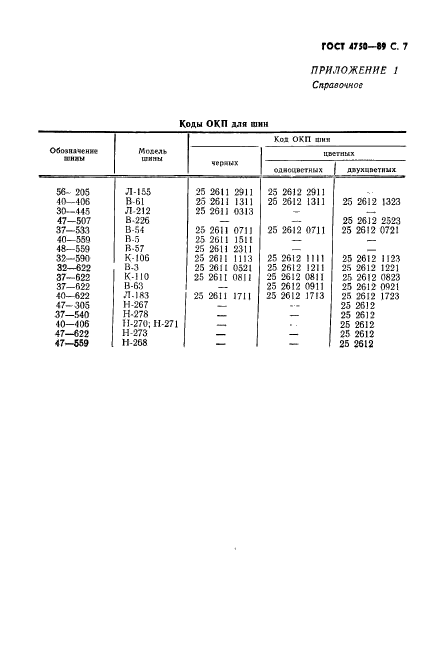 ГОСТ 4750-89,  15.